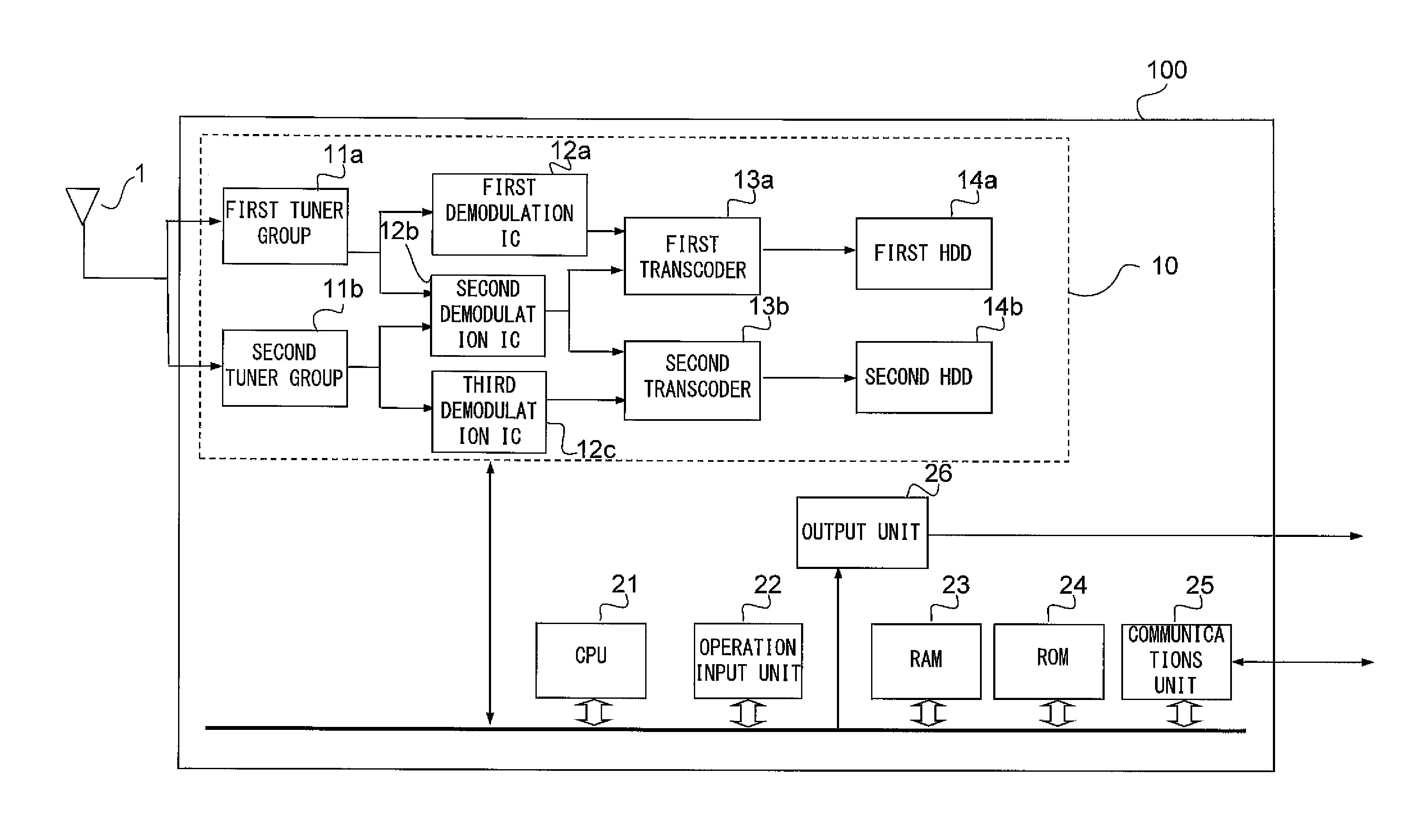 Recording and reproducing apparatus