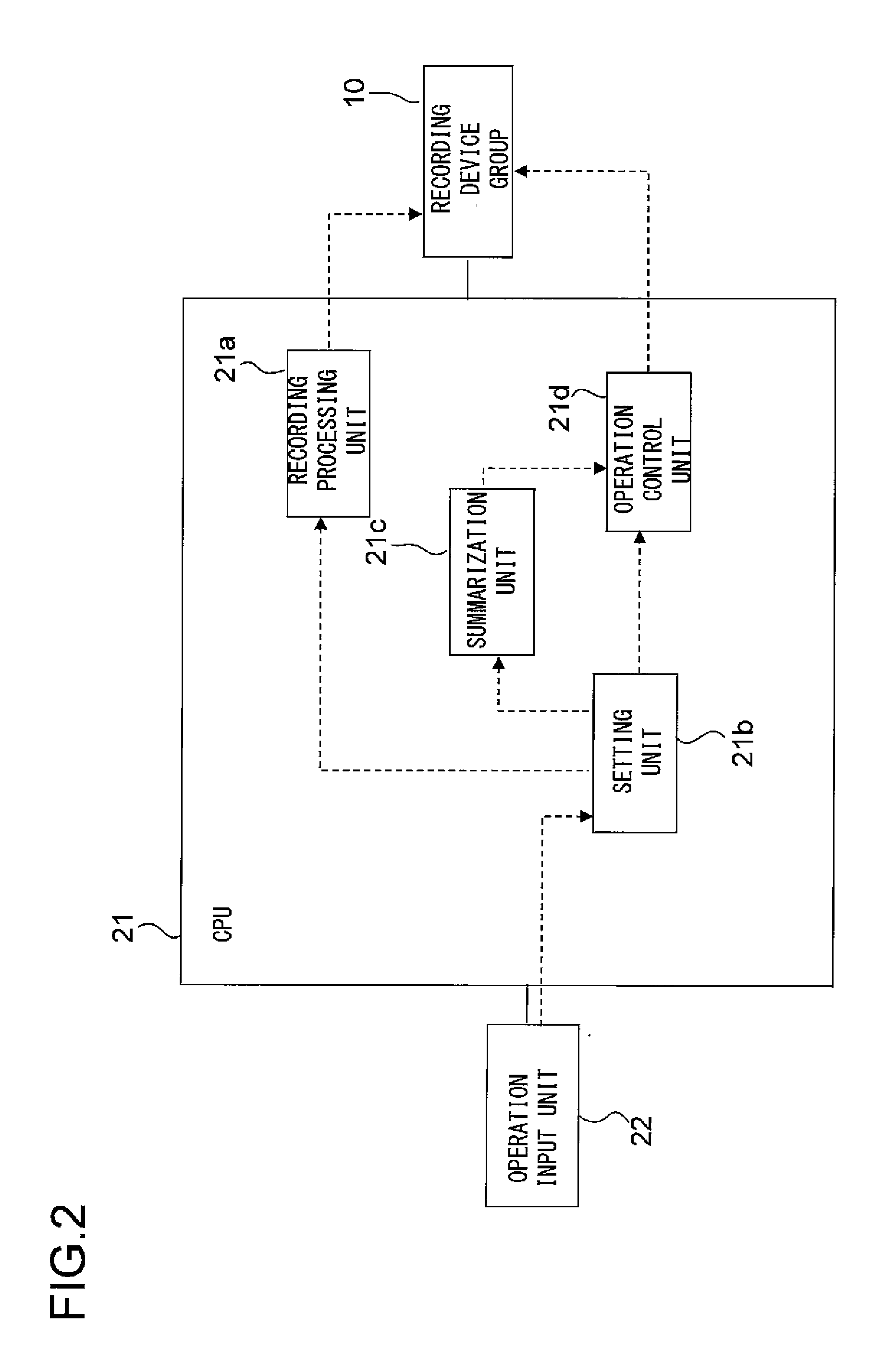 Recording and reproducing apparatus