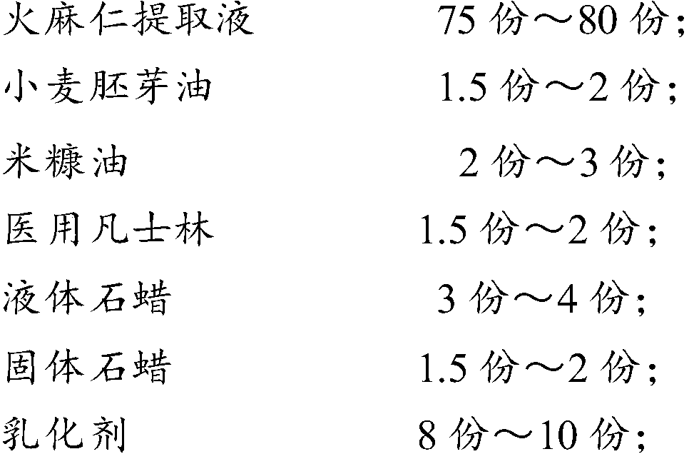 Moisturizing skin-care product and preparation method thereof