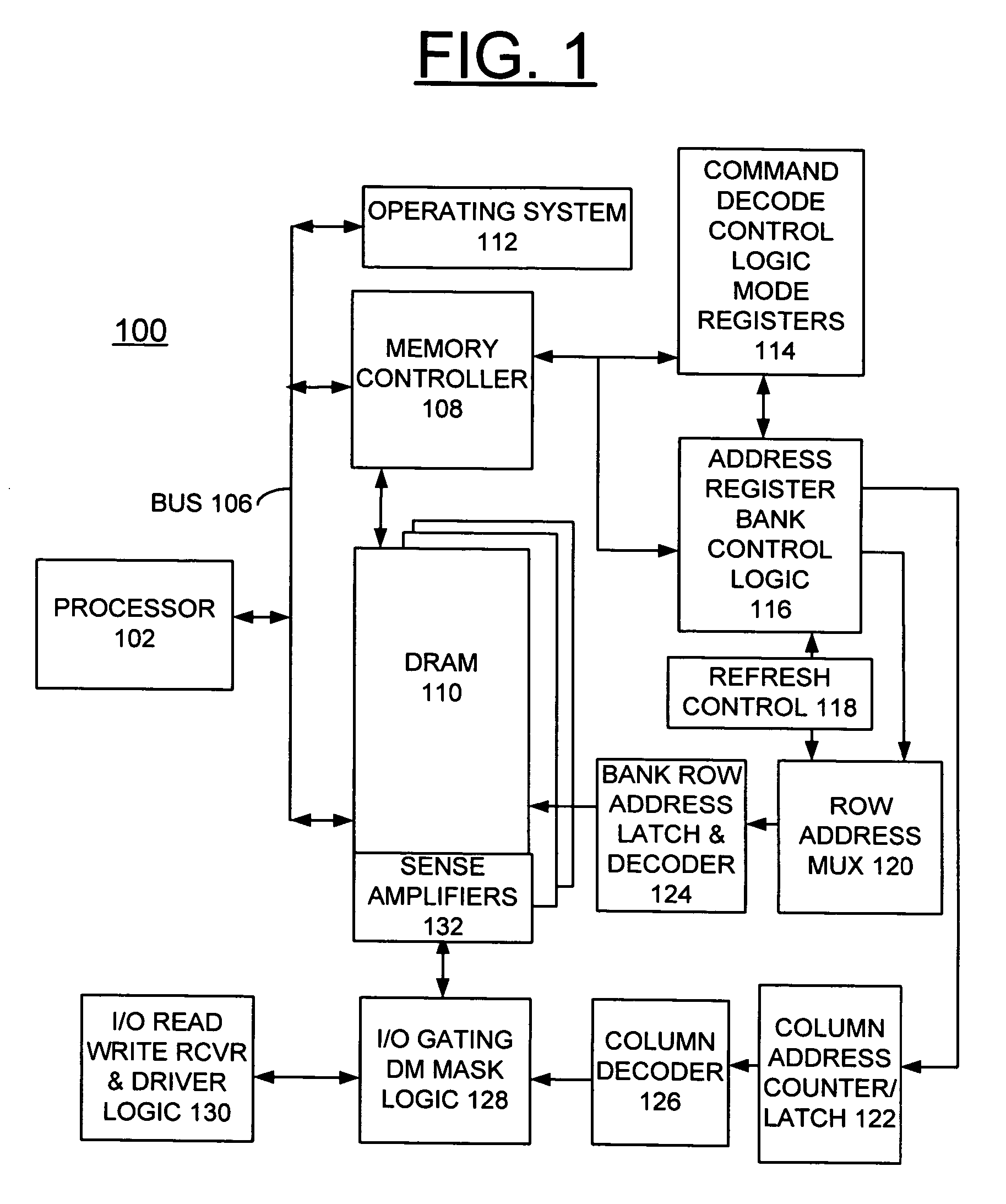 Method, apparatus, and computer program product for implementing enhanced DRAM interface checking