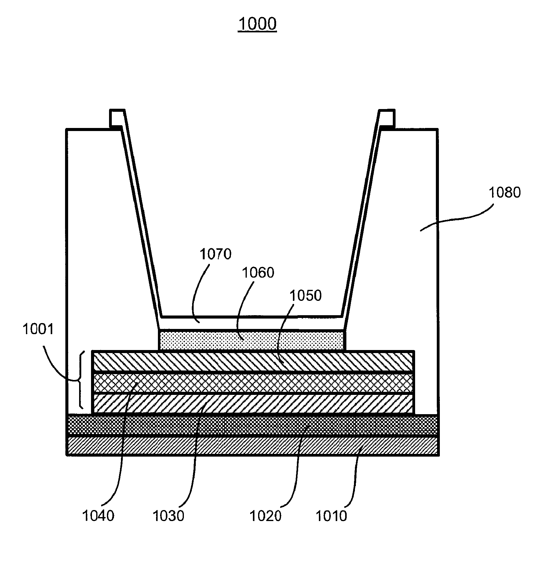 Photovoltaic cells with multi-band gap and applications in a low temperature polycrystalline silicon thin film transistor panel