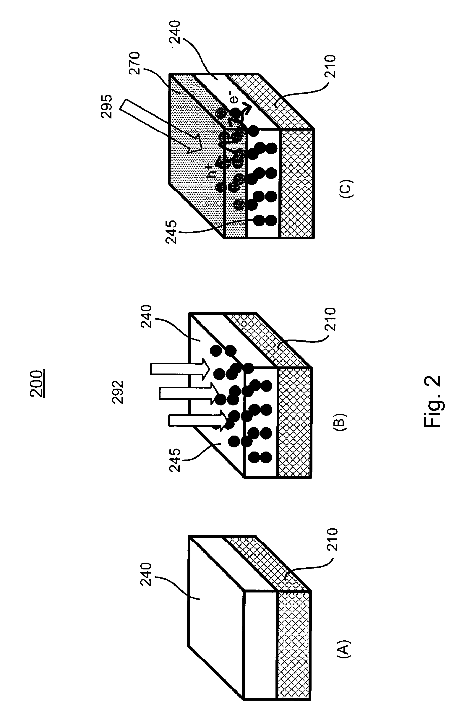 Photovoltaic cells with multi-band gap and applications in a low temperature polycrystalline silicon thin film transistor panel