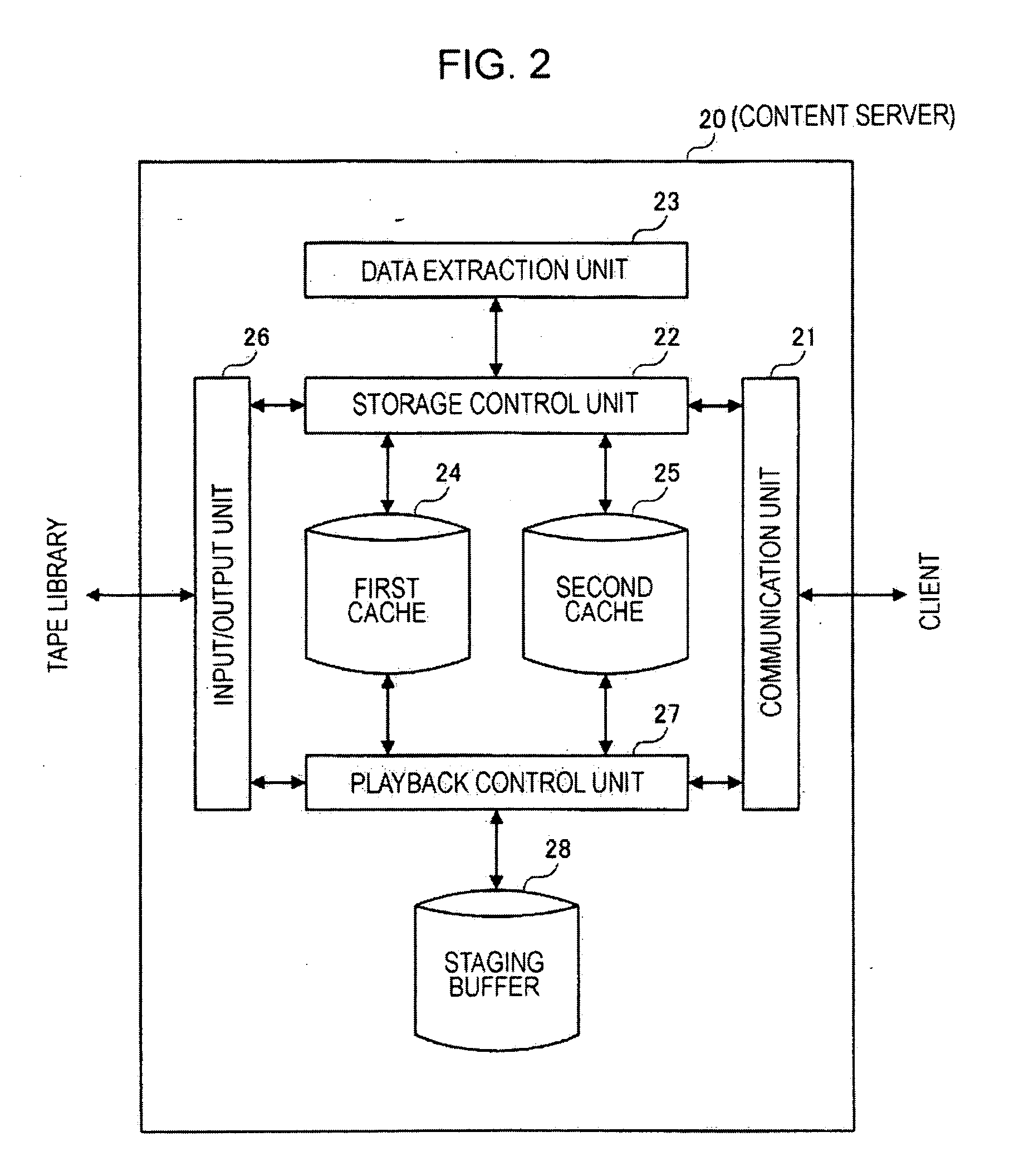 Apparatus and method for writing data onto a tape