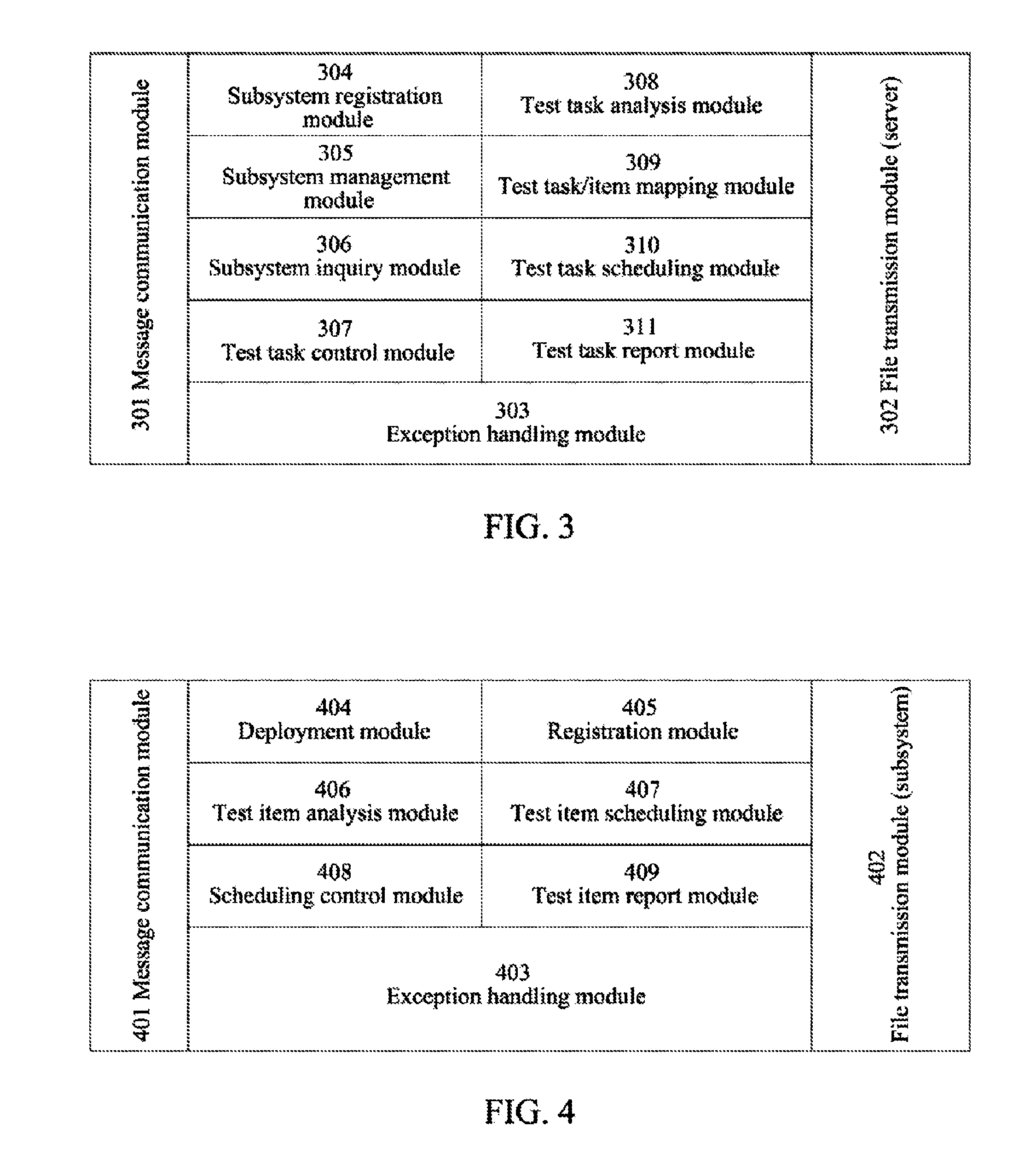 Automatic test system for distributed comprehensive service and method thereof