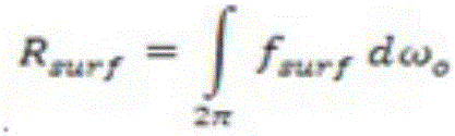 A modeling method of human skin spectrum and a mathematical modeling method of multiple skin parameters with high degree of fitting