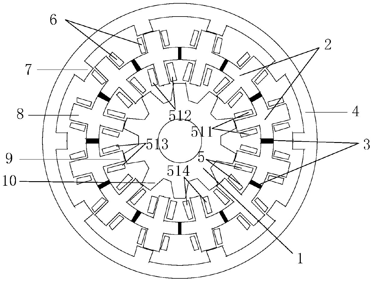 A stator permanent magnet type dual-rotor magnetic field modulation motor and its design method