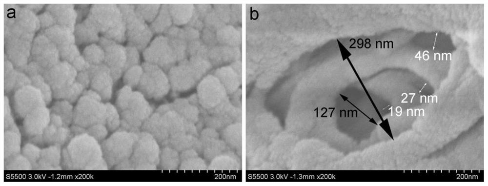 A porous ion-conducting membrane with gradient distribution of pore size and its preparation and application
