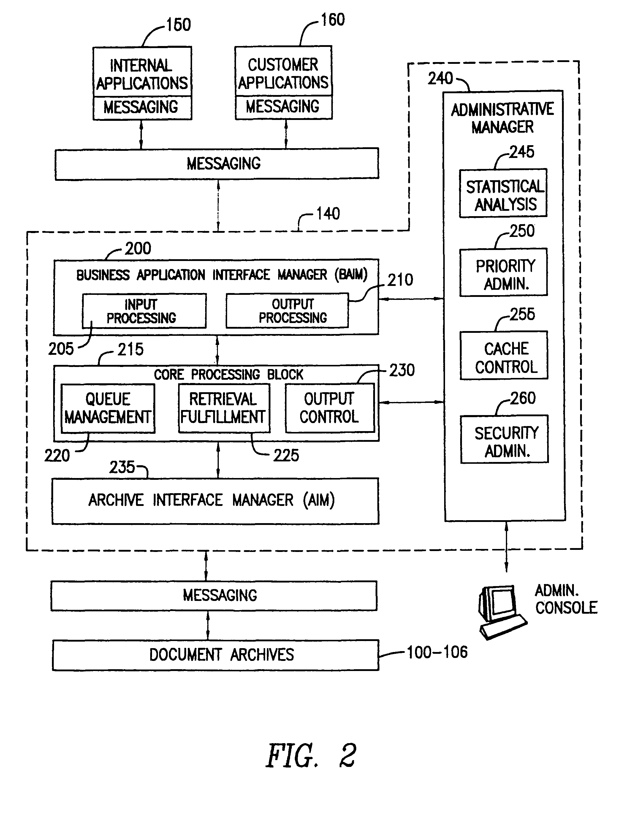 System and method for managing information retrievals for integrated digital and analog archives on a global basis