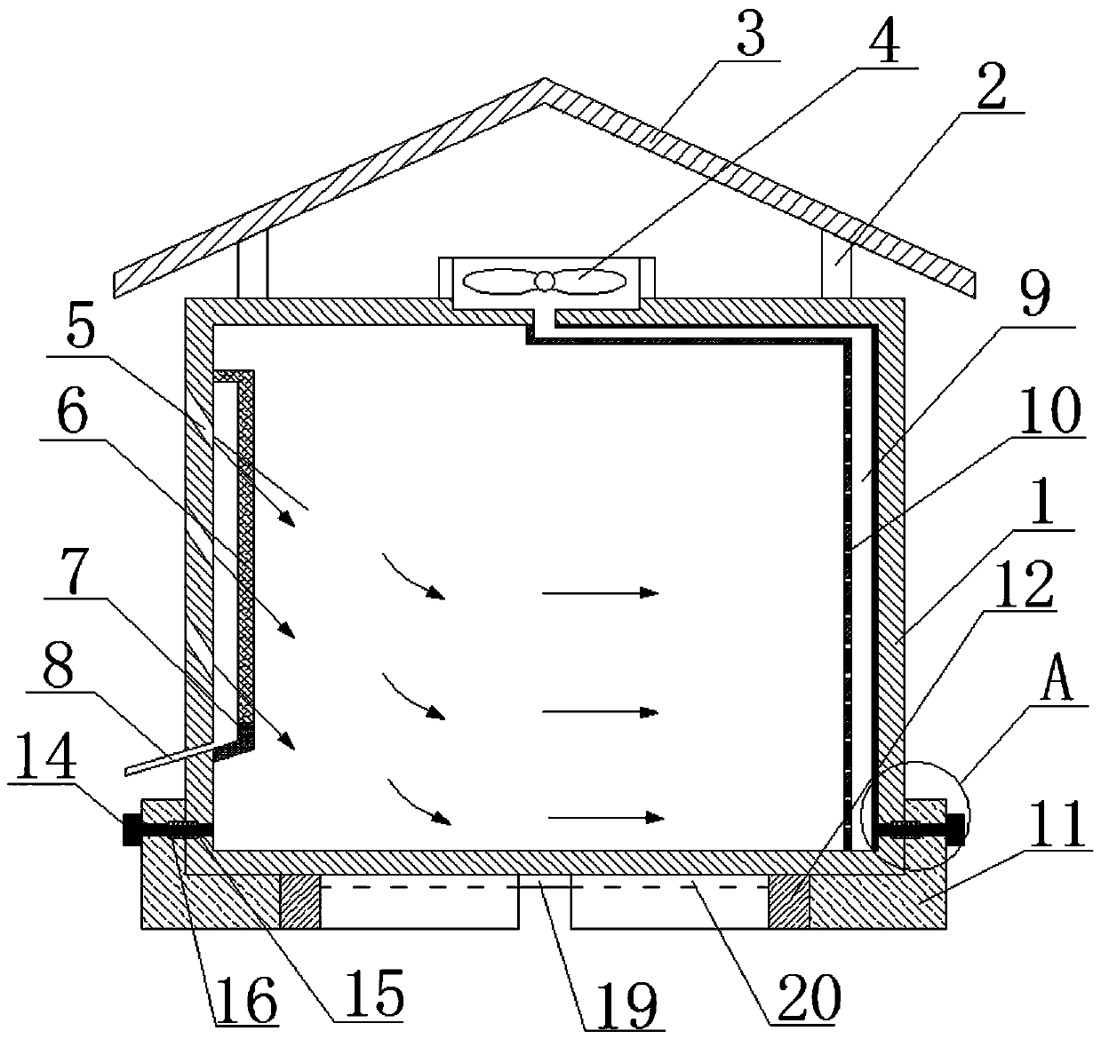 Novel electrical cabinet