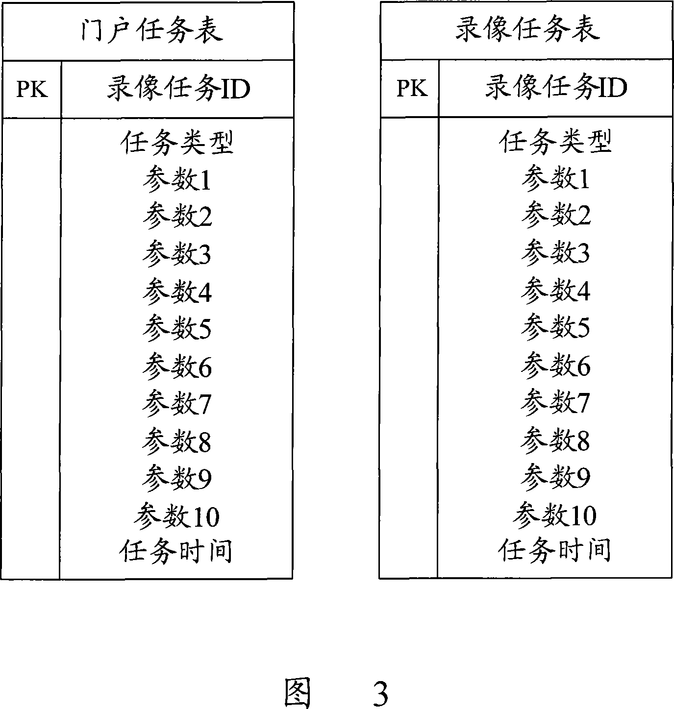 Data exchanging method, system and equipment between language module