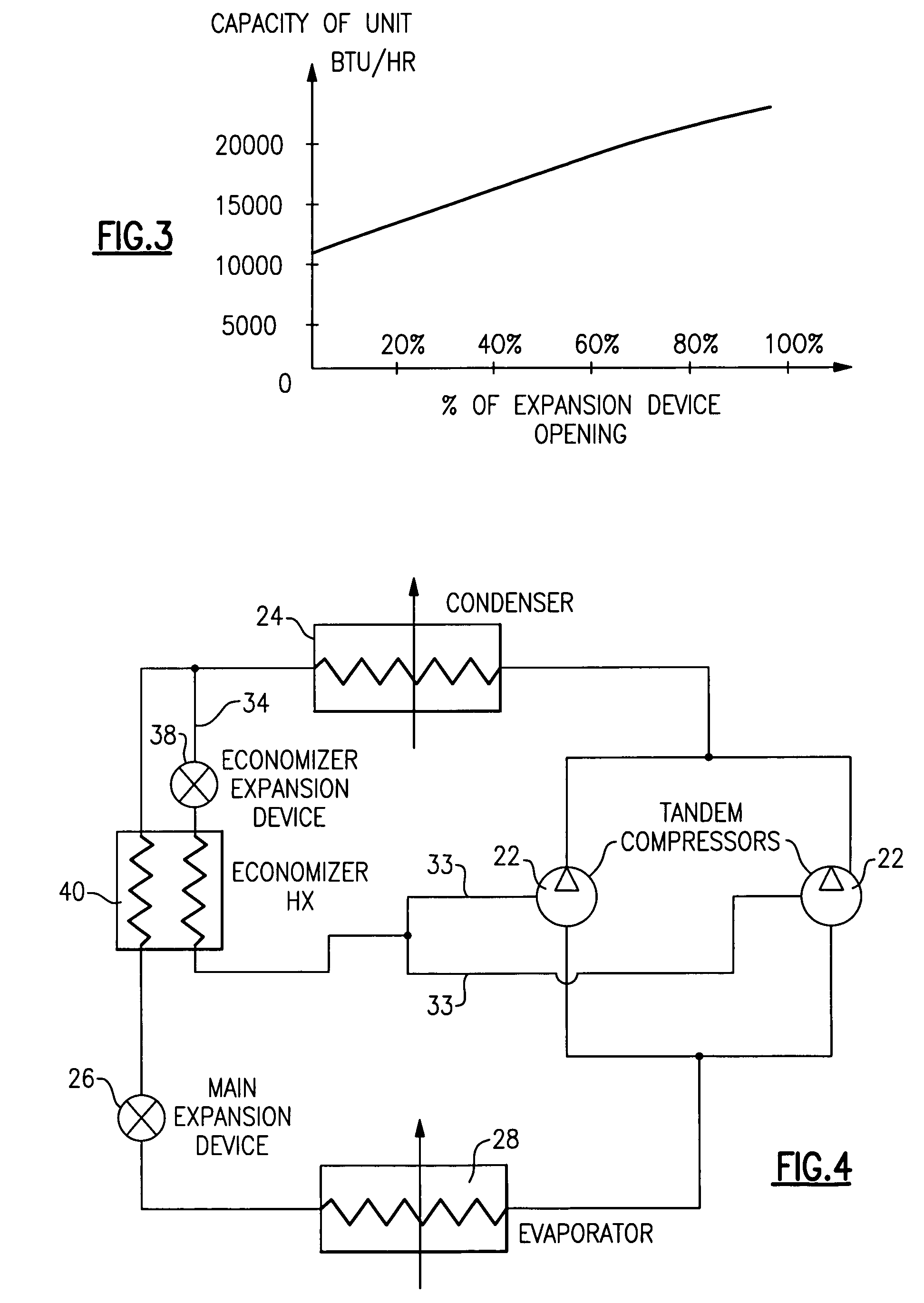 Control scheme for multiple operating parameters in economized refrigerant system