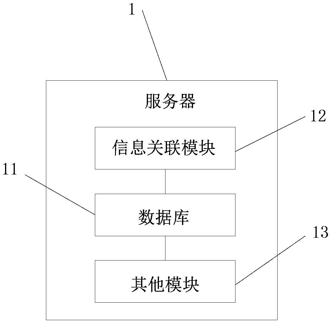Electronic cabinet cell sharing system and method