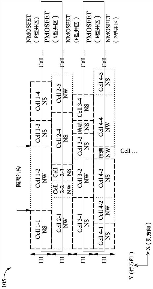 Integrated circuit and method of forming semiconductor structure
