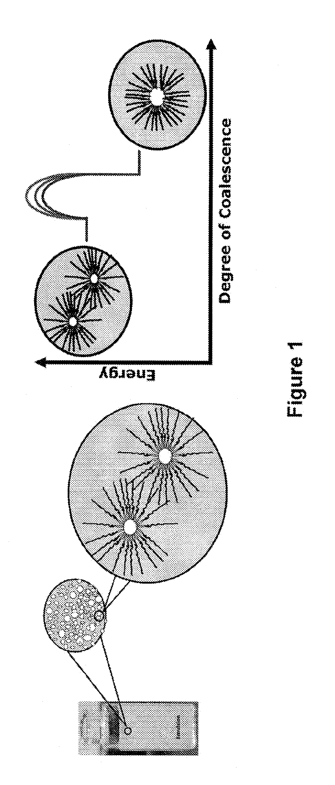 Coalescence media for separation of water-hydrocarbon emulsions