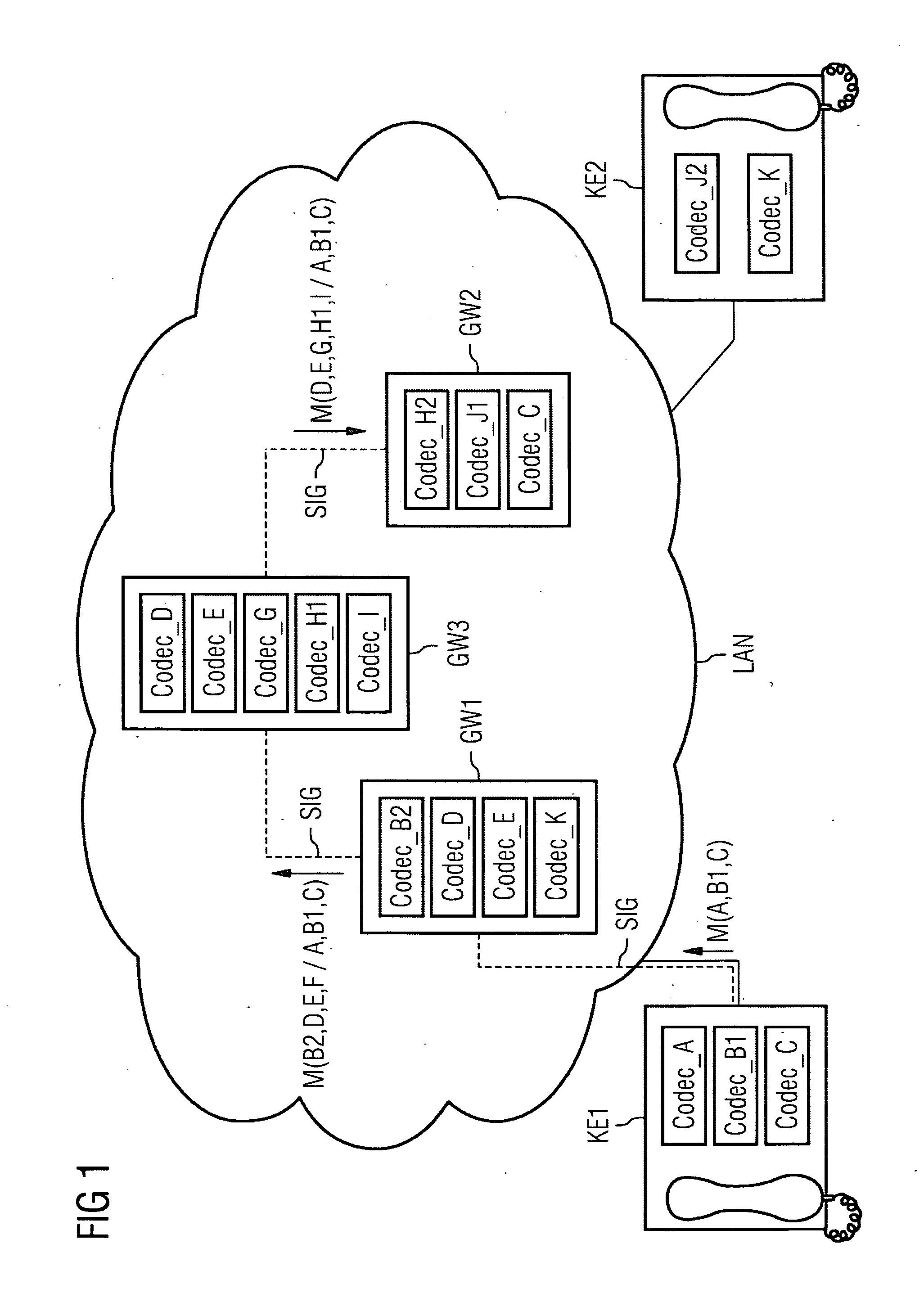Method, Server Device and Converting Device for Setting Up a Payload-Data Connection
