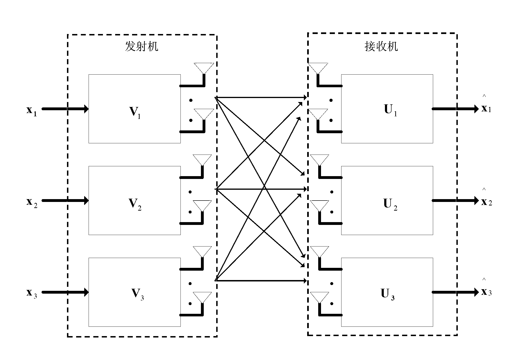 Energy-efficient interference alignment method for multi-cell MIMO (multiple-input and multiple-output) system
