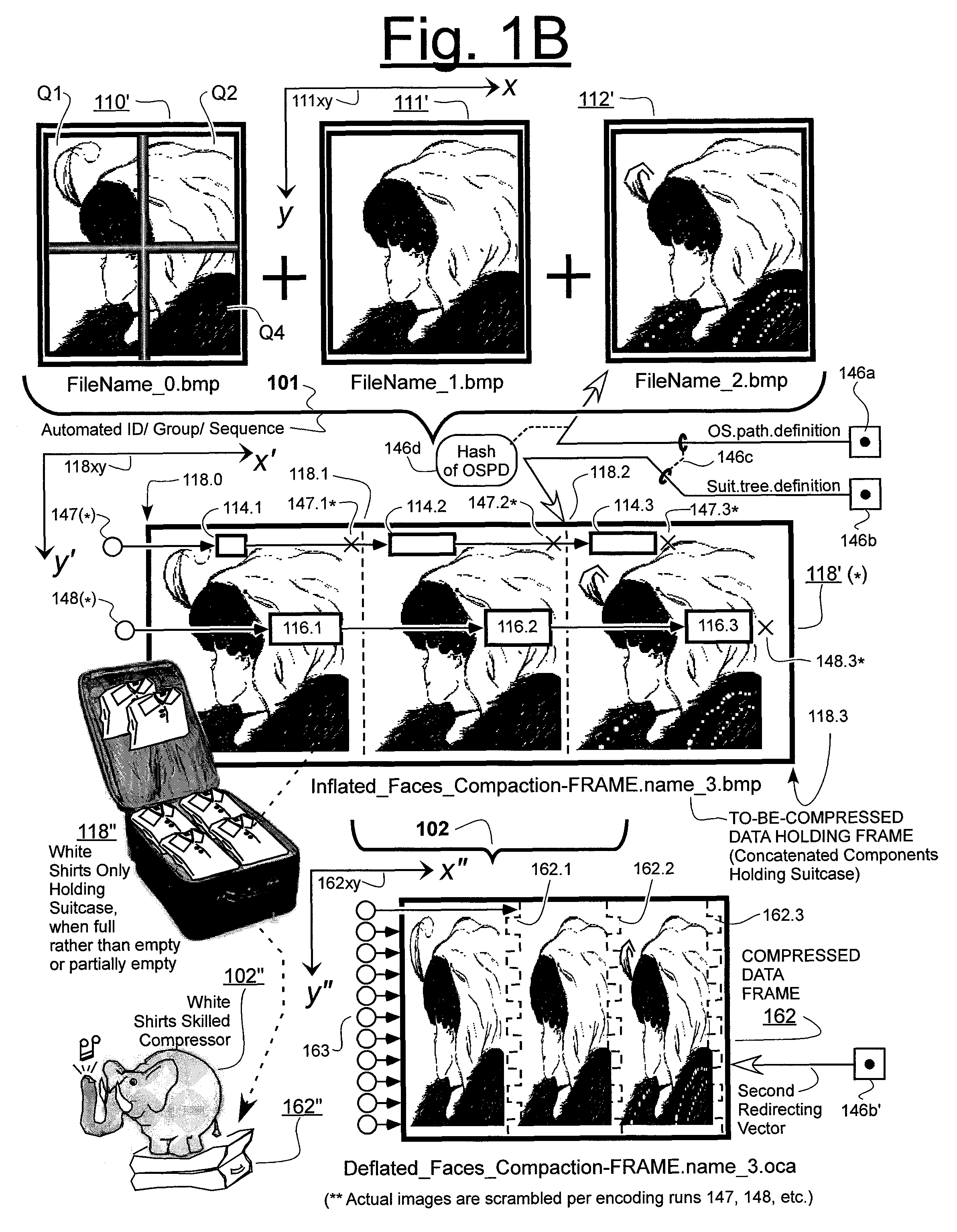 Methods and apparatus for reducing storage size