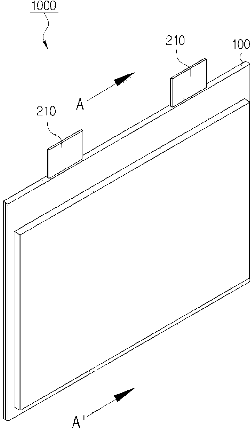 Secondary Battery and Secondary Battery Pack Having the Same