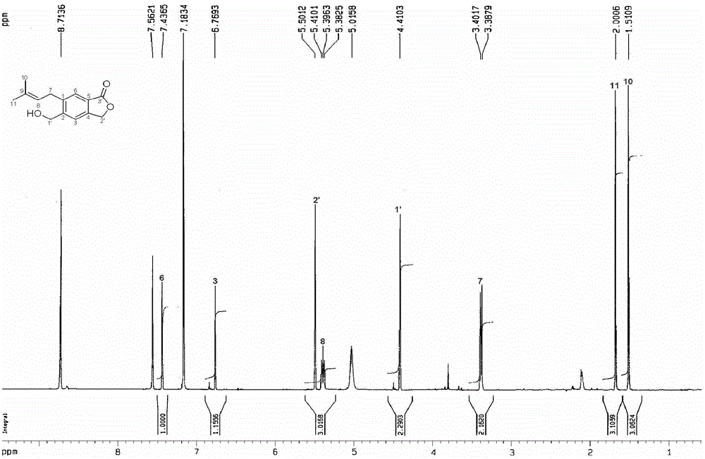 Preparation method and application of isopentenyl benzolactone compound in tobacco