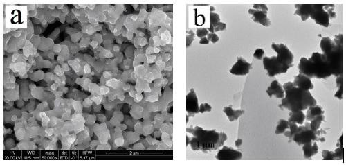 La2CuO4 catalyst material of nanometer structure and preparation method and application thereof