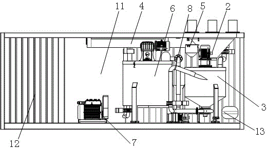 Integrated pulping system