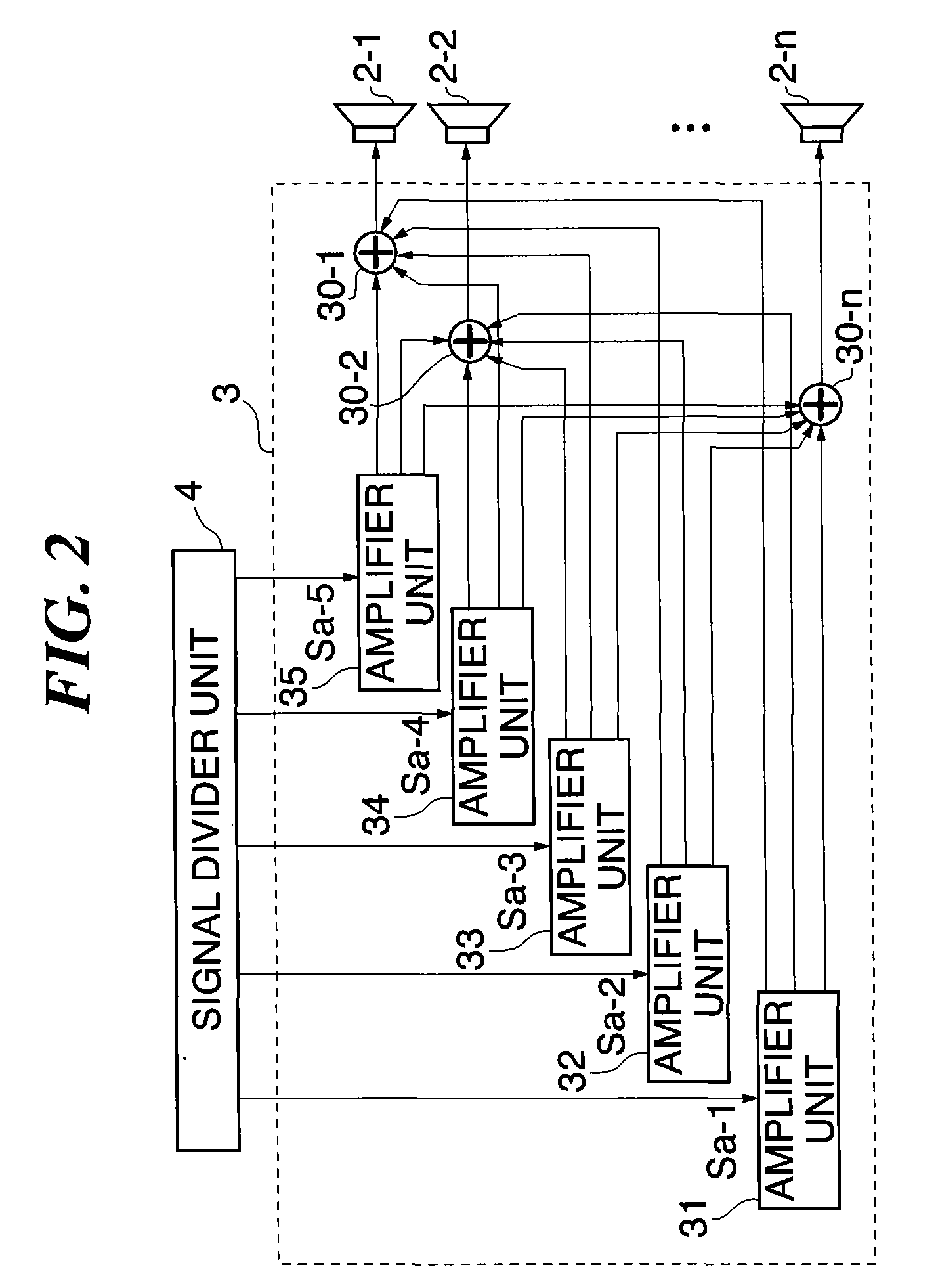 Speaker array apparatus, microphone array apparatus, and signal processing methods therefor