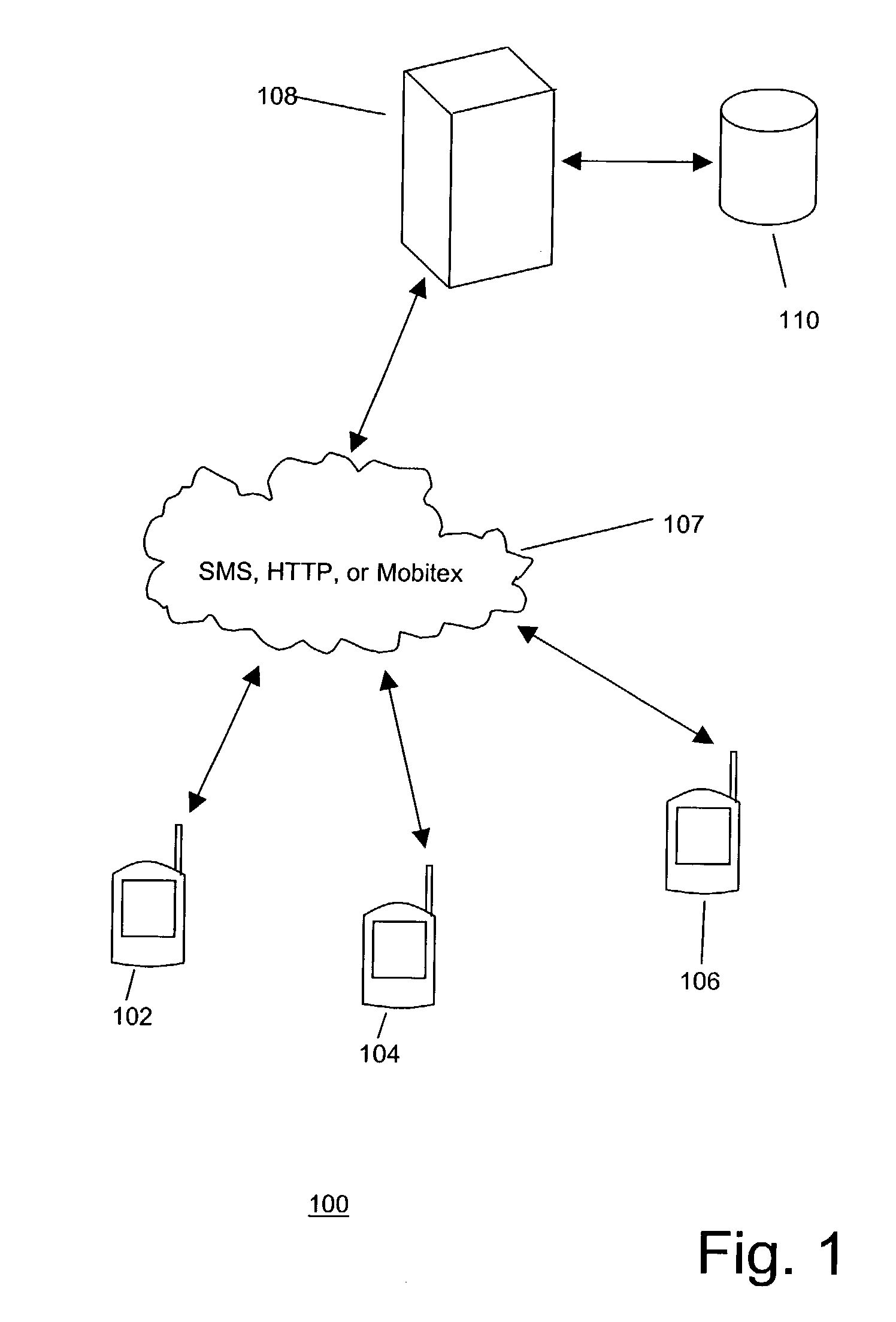 System and method for notifying mobile devices based on device type and network capabilities