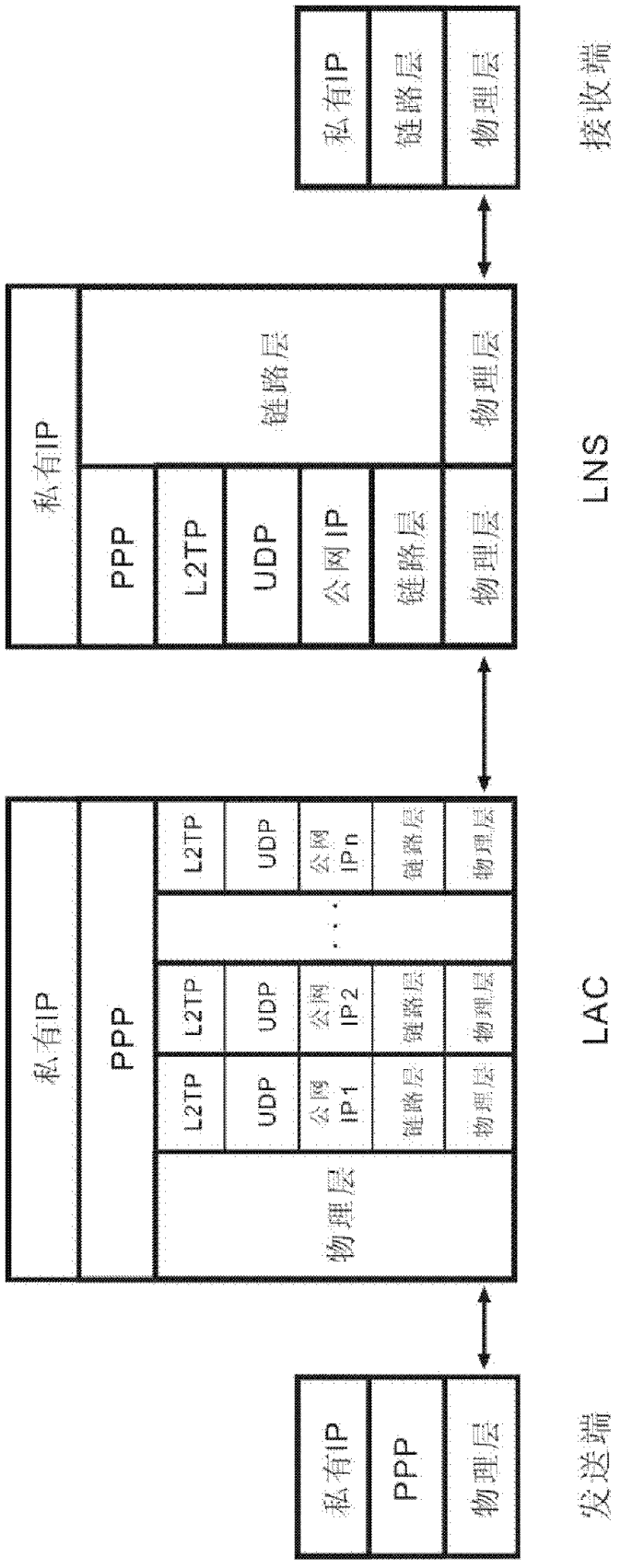Multi-link aggregated data transmitting method and system