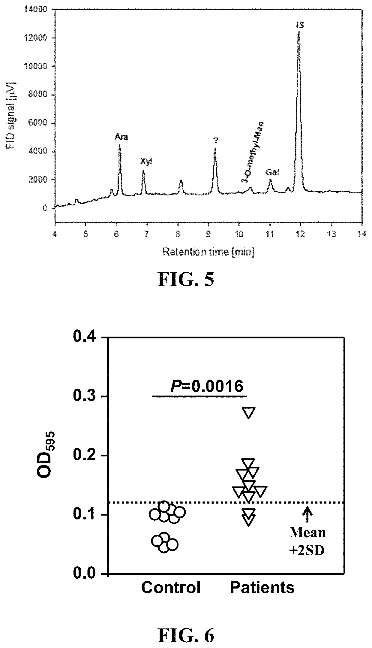 Tube-precipitin antigen of coccidioides posadash