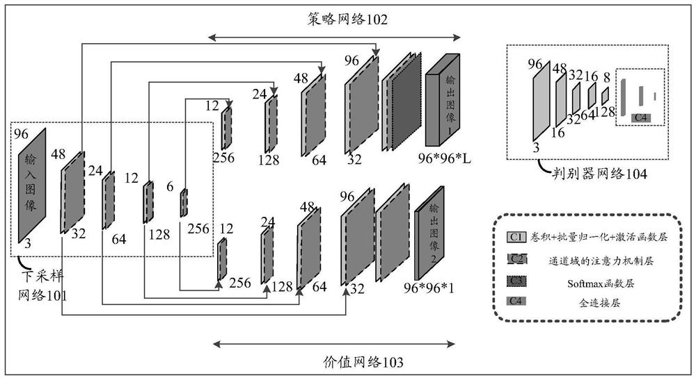 An image processing method, device and storage medium based on reinforcement learning