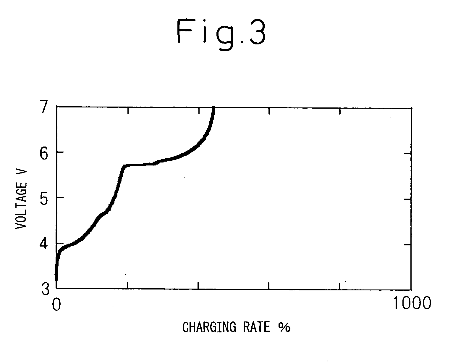 Non-aqueous secondary battery and separator used therefor