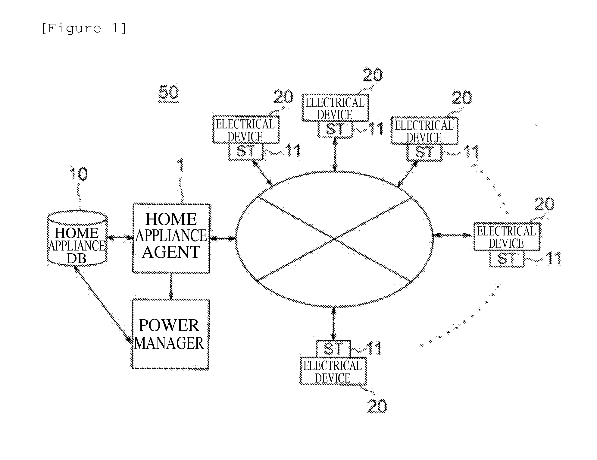 On-demand power control system, on-demand power control system program, and computer-readable recording medium recording the same program