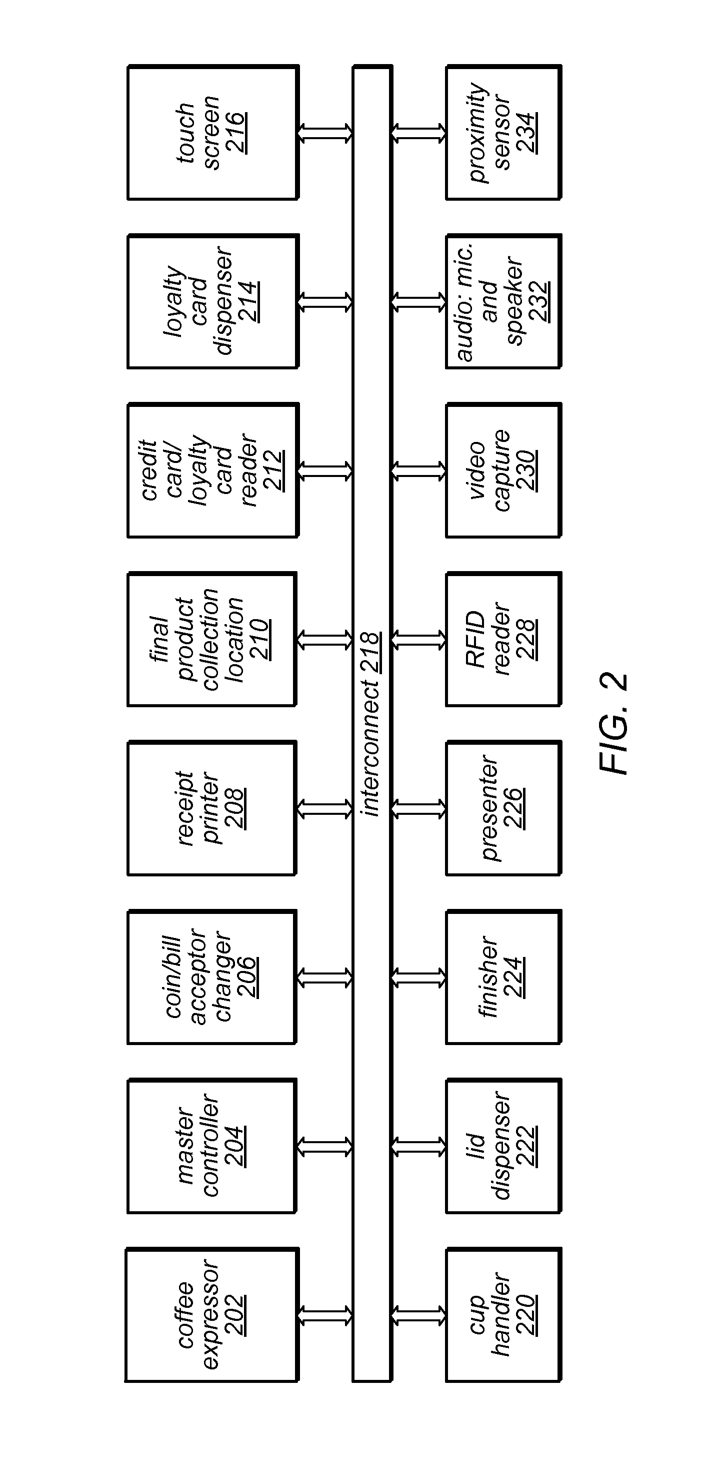 System and Method for Managing the Generation of Brewed Beverages Using Shared Resources