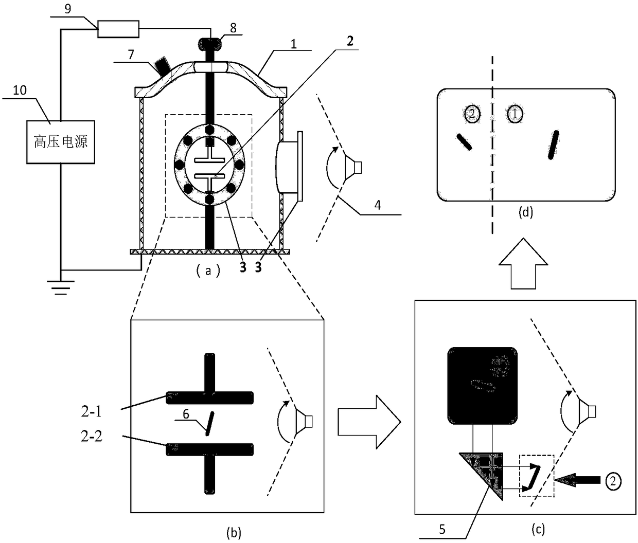 Experimental device and method based on characteristic study of metal particle movvement