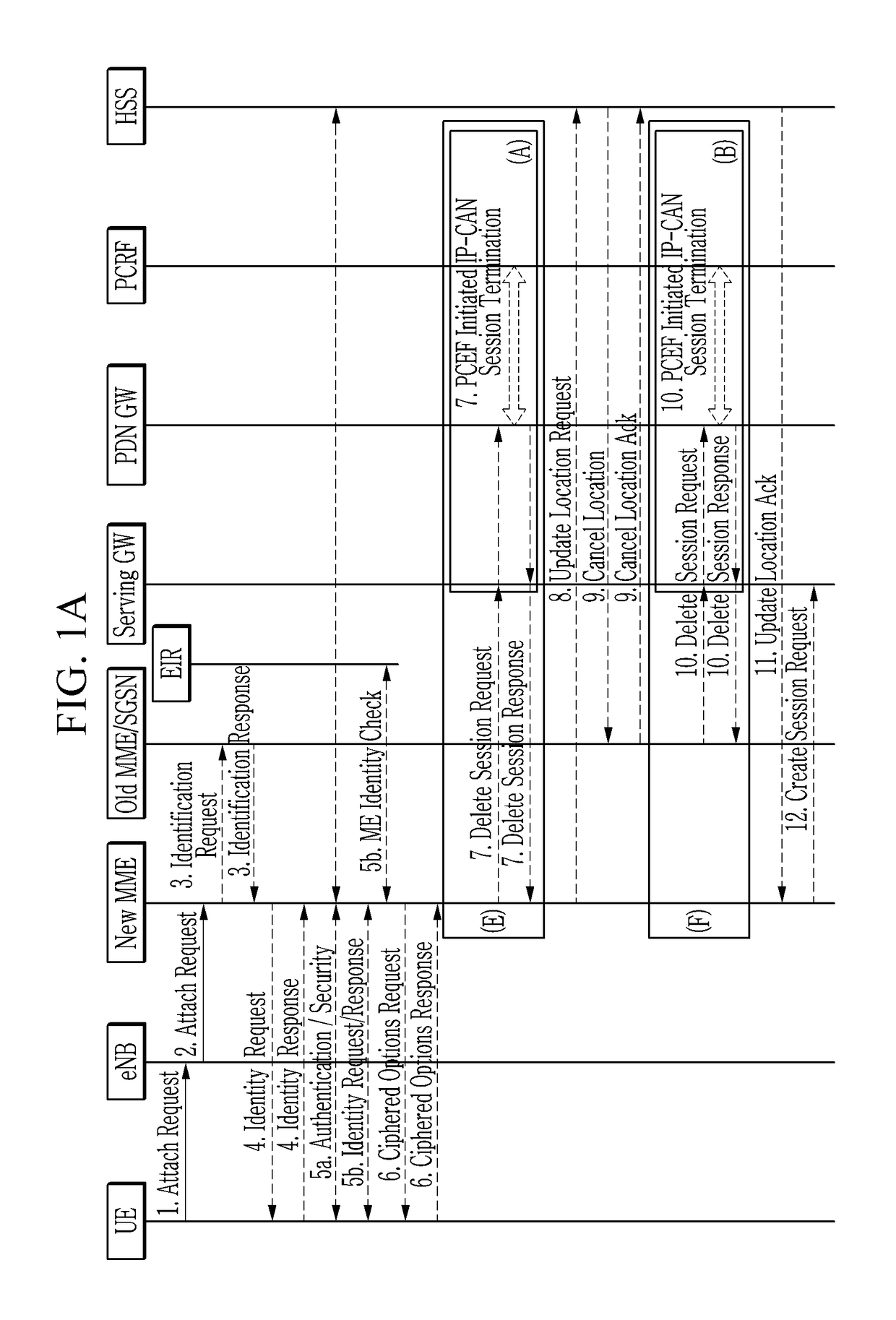 Method and apparatus for transmitting downlink data and uplink data in nb-iot system