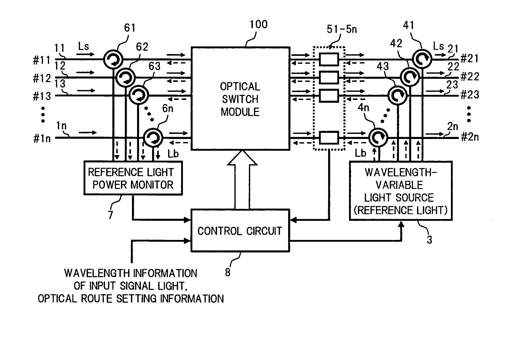 Optical switching device