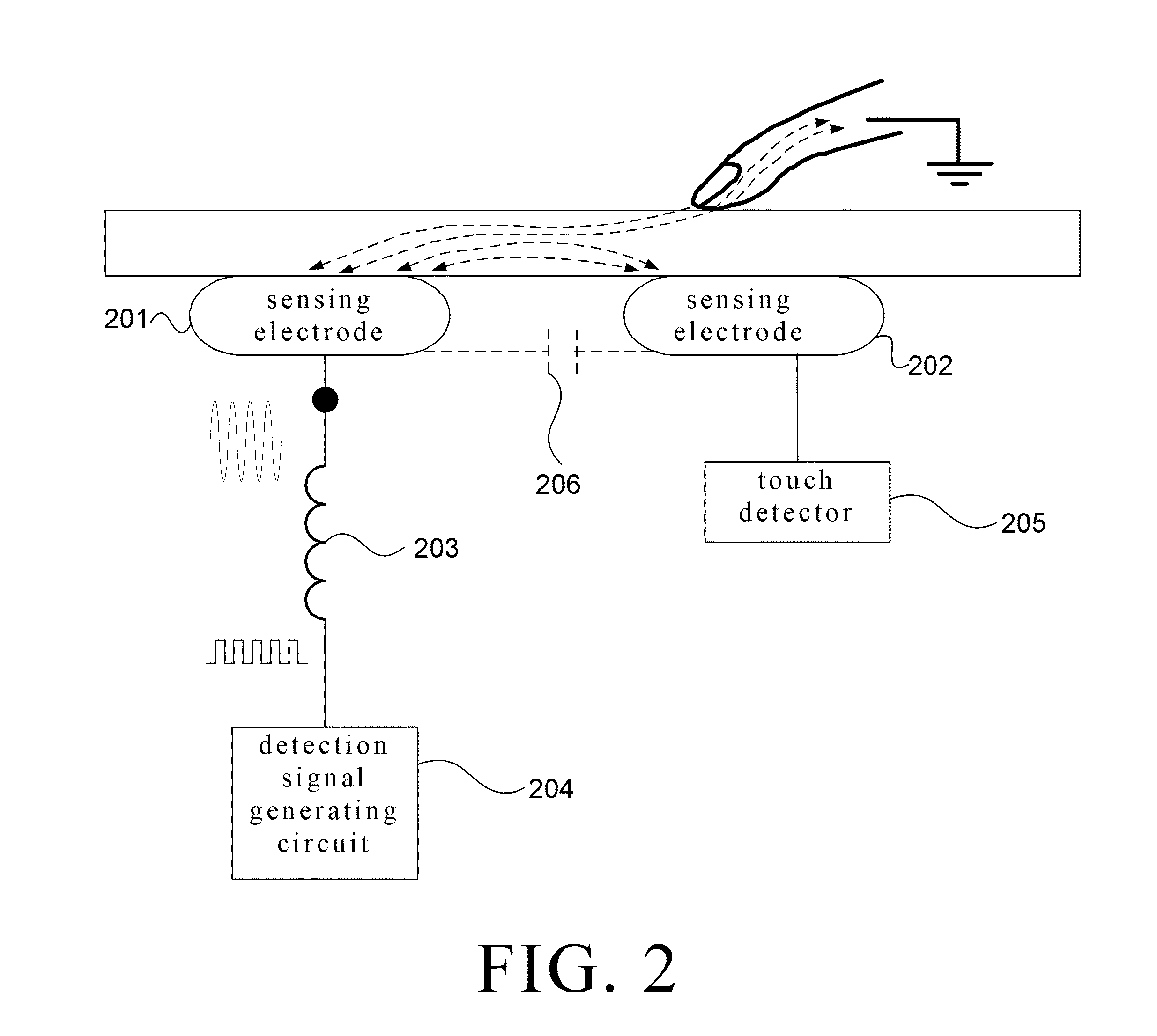 Method for increasing signal to noise ratio of capacitive touch device and capacitive touch device and touch panel using the same