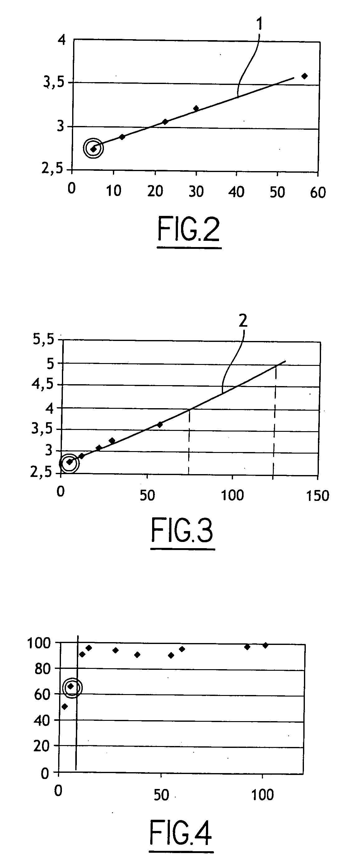 Methods for preparing a bonding surface of a semiconductor wafer