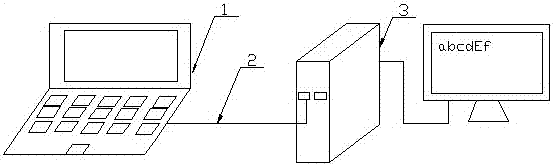 A notebook computer with kvm keyboard and mouse and its kvm switching method