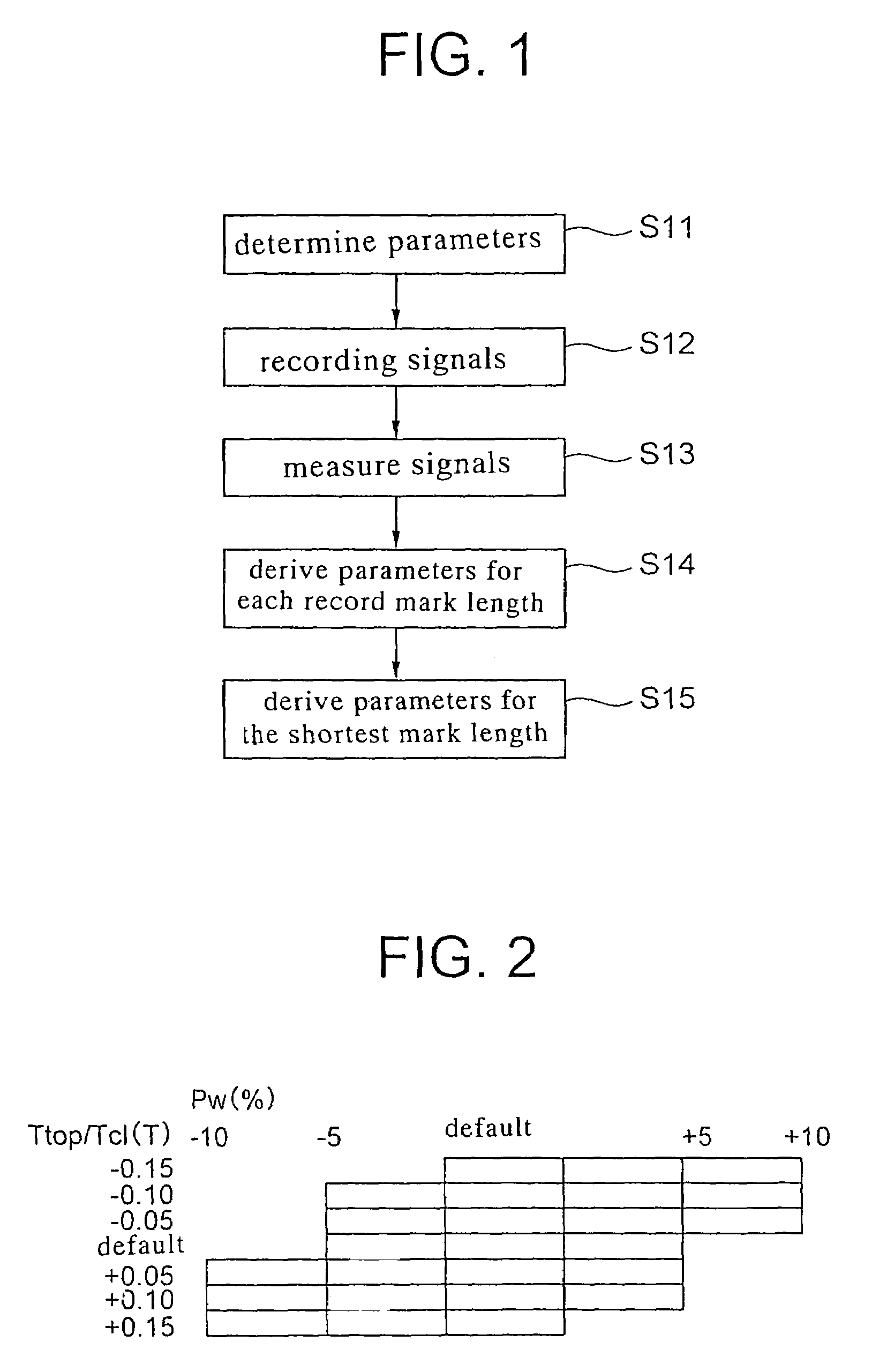 Recording condition setting method and information recorder using same