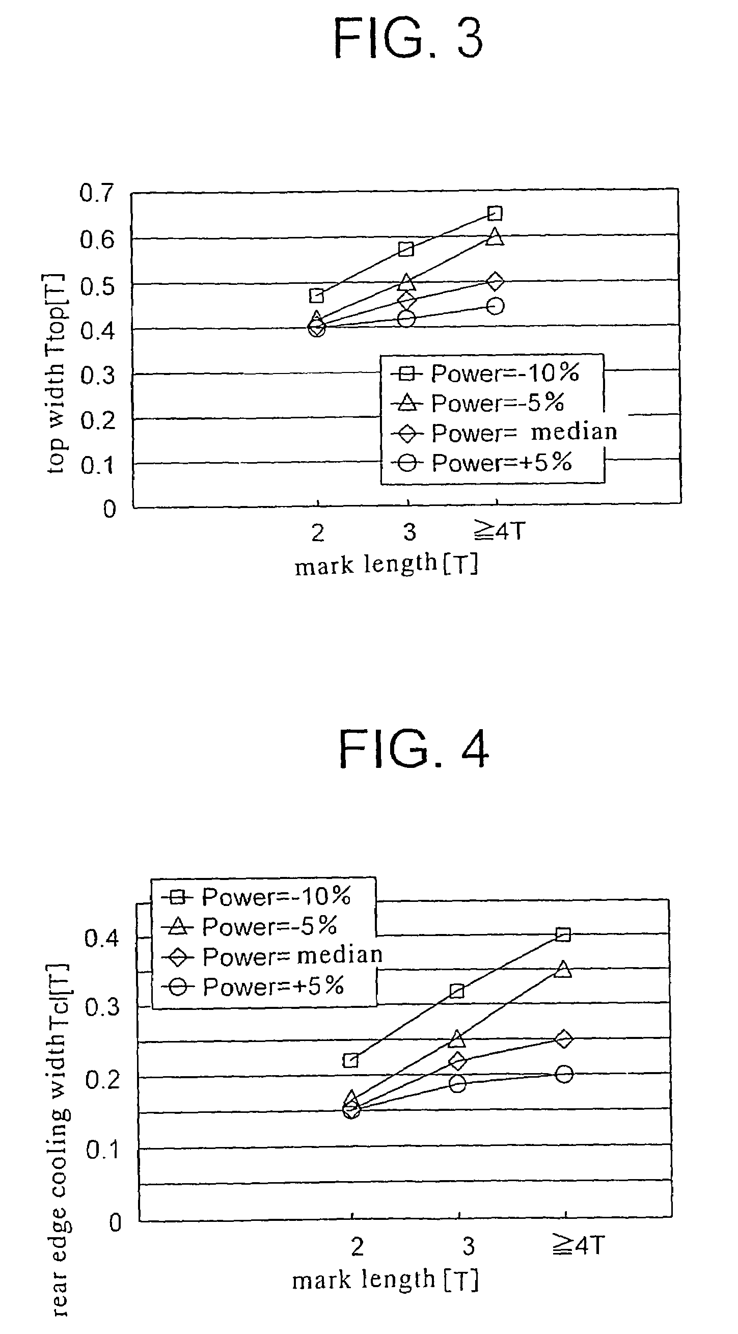 Recording condition setting method and information recorder using same