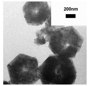 Method for preparing SnS2/SnO2 composite photocatalyst material of numismatics-shaped hollow structure