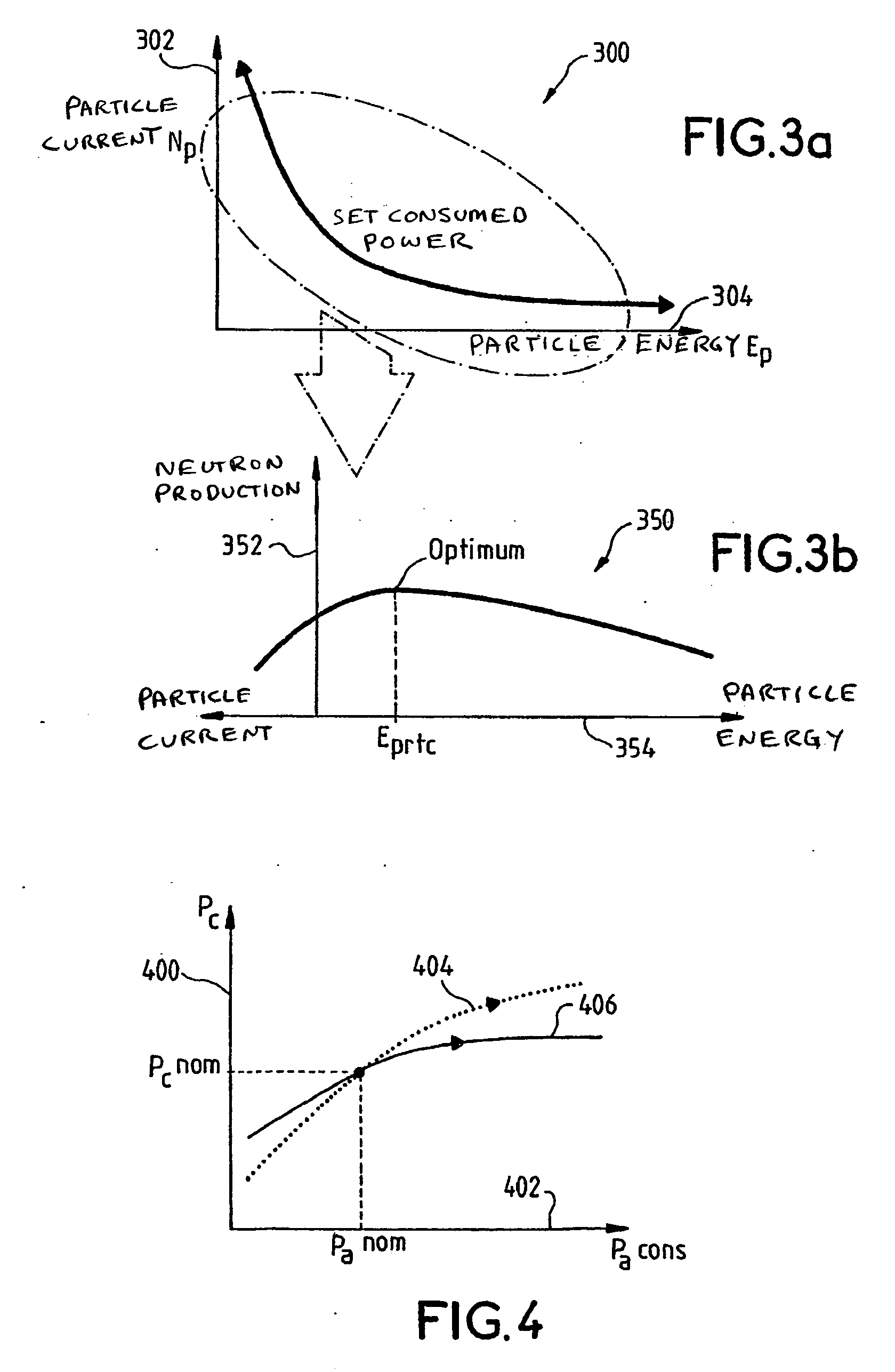 Method of improving the safety of accelerator coupled hybrid nuclear systems, and device for implementing same