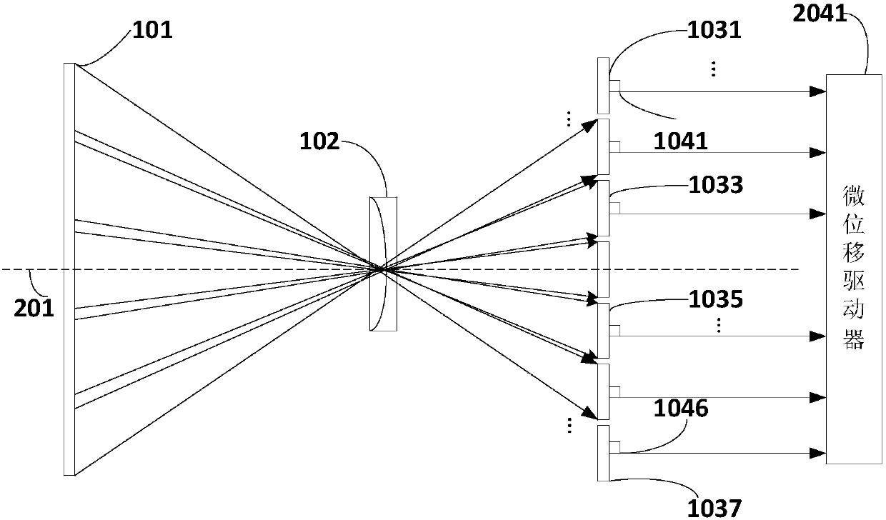 Large-view-field receiving device and large-view-field receiving method