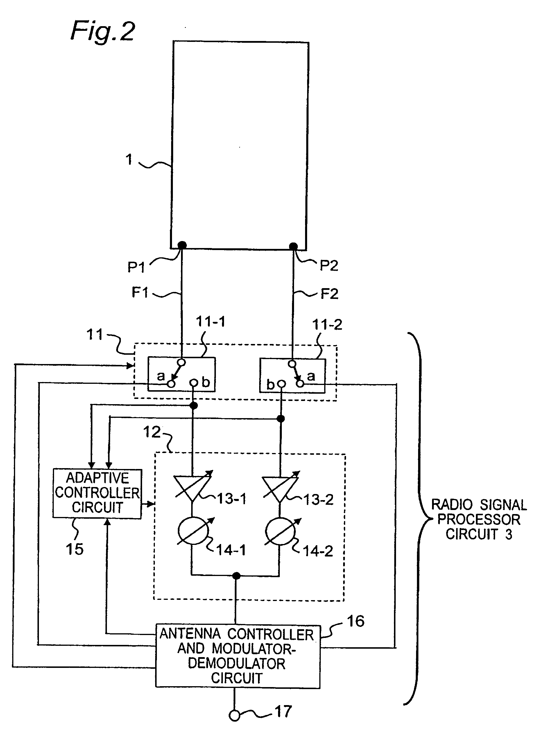 Antenna apparatus provided with electromagnetic coupling adjuster and antenna element excited through multiple feeding points