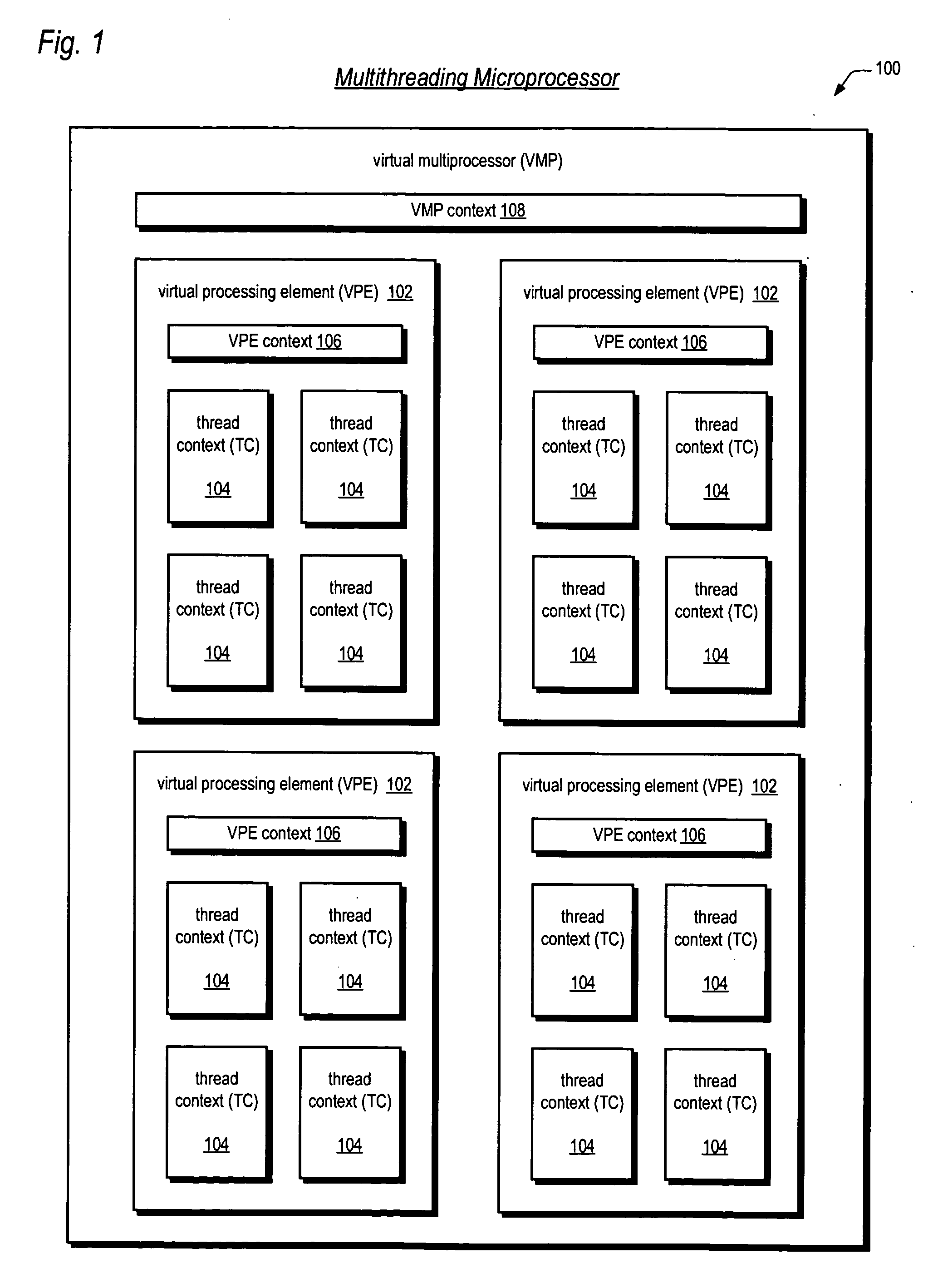 Apparatus, method, and instruction for software management of multiple computational contexts in a multithreaded microprocessor