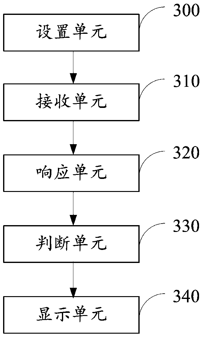 Method and device for unlocking a mobile terminal