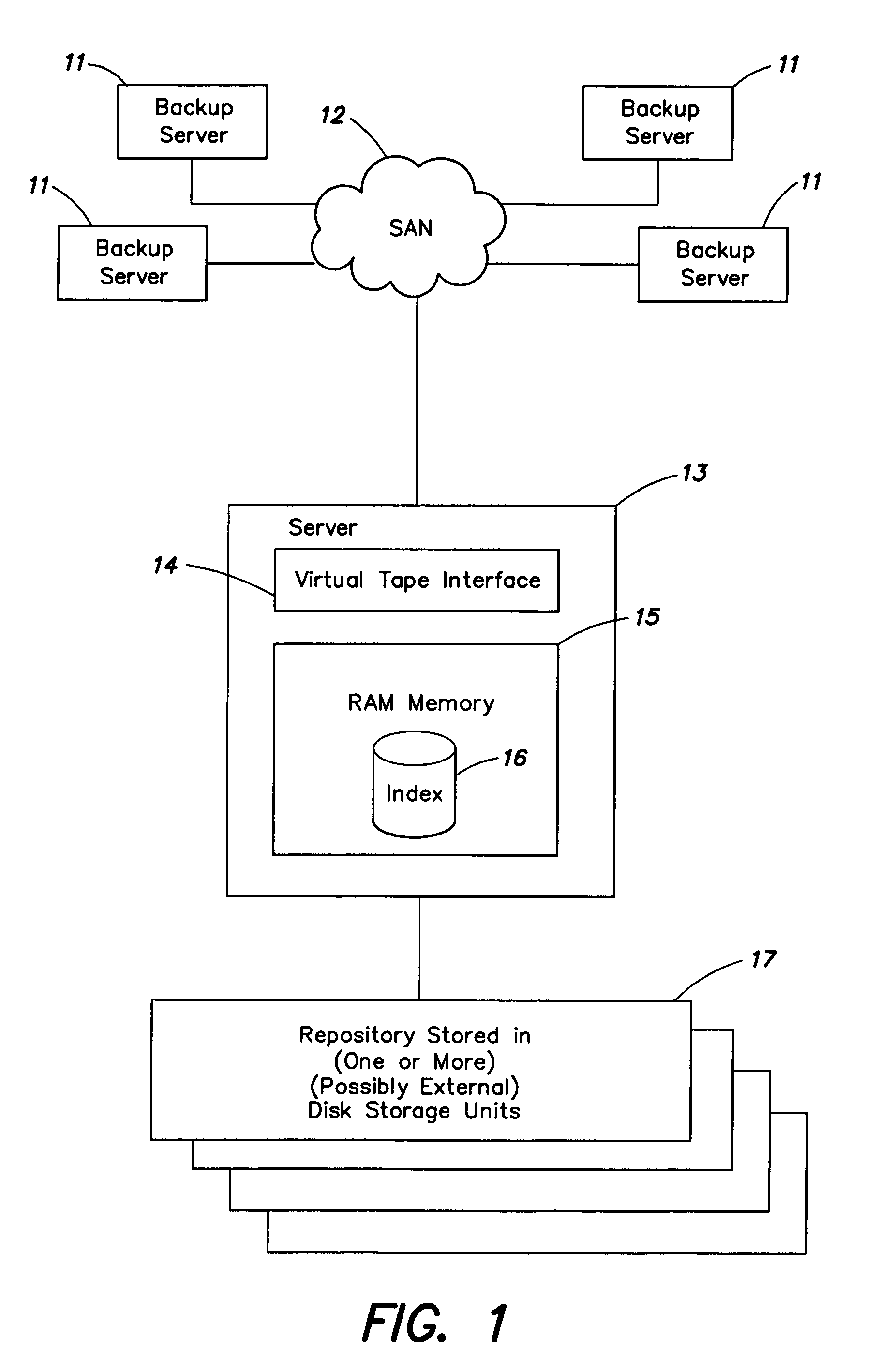 Systems and methods for efficient data searching, storage and reduction