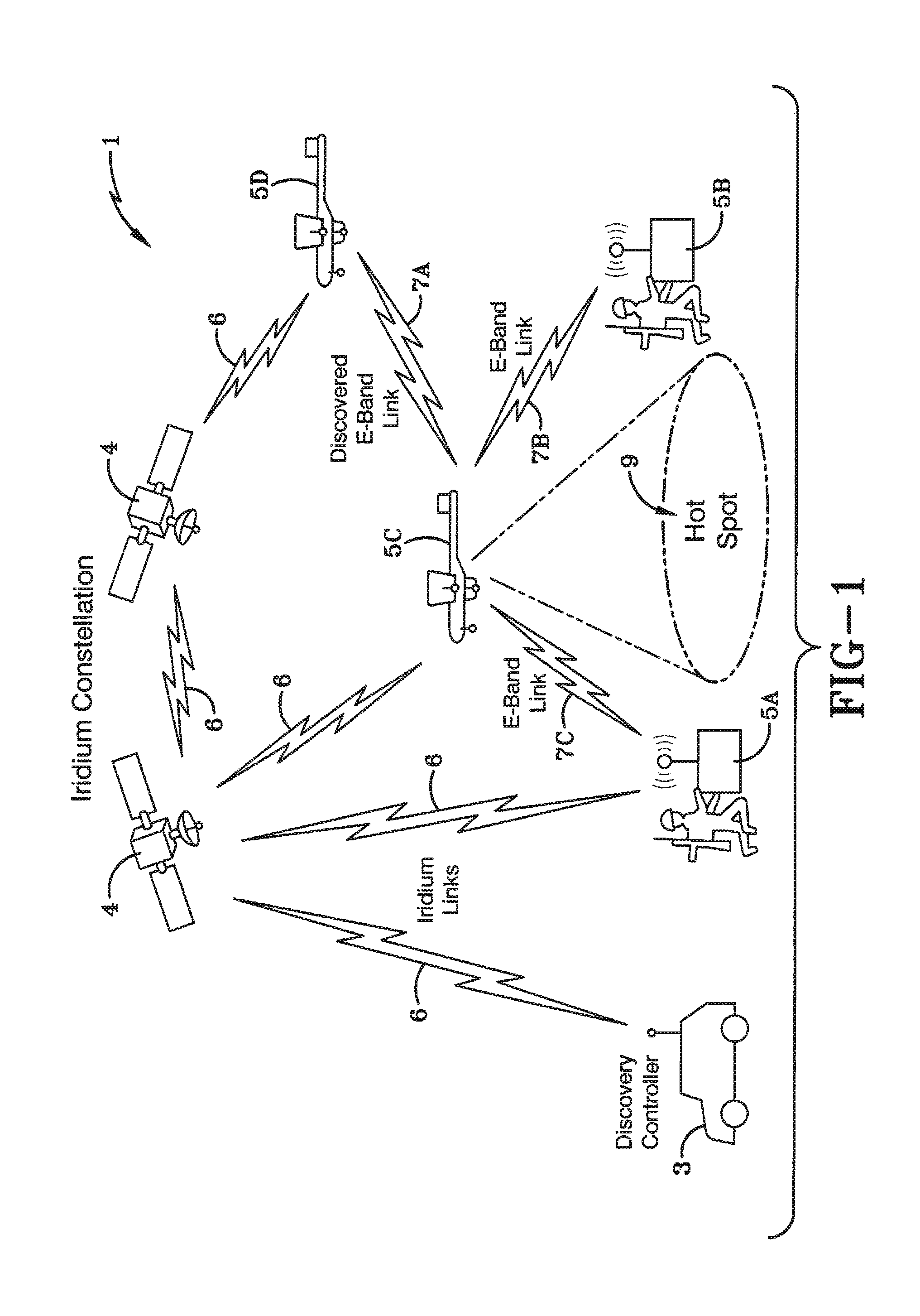 Discovery and acquisition methods for directional networking