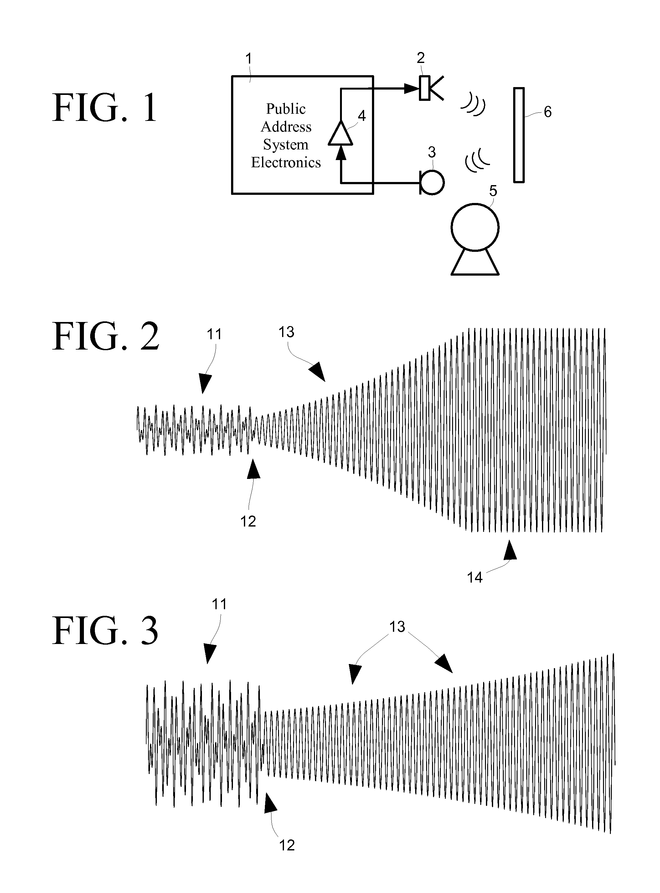 Probabilistic ringing feedback detector with frequency identification enhancement